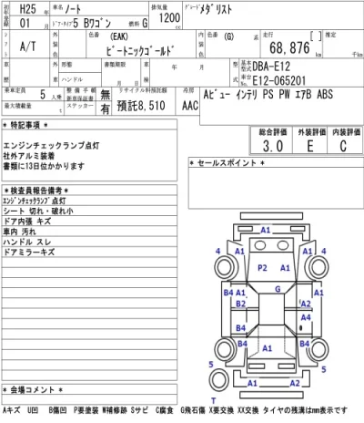 Nissan NOTE