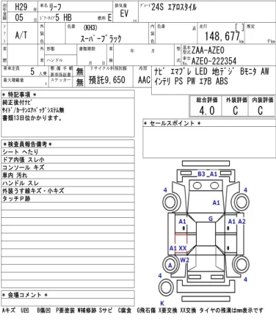 Nissan LEAF
