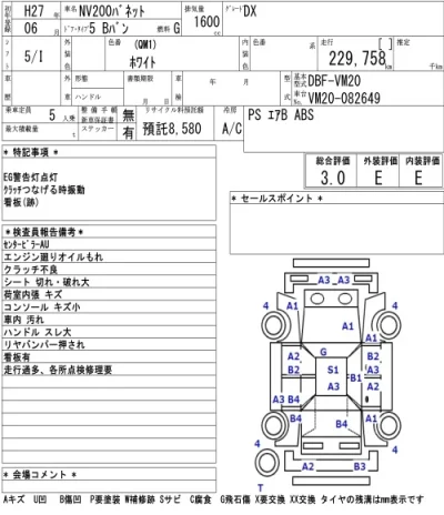 Nissan NV200