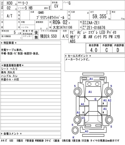 Nissan LEAF