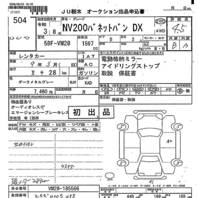 Nissan NV200