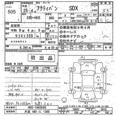 Honda Acty