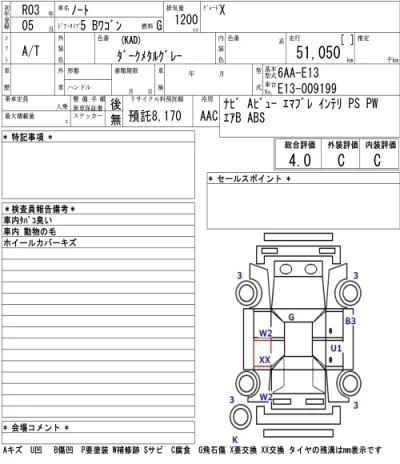 Nissan NOTE