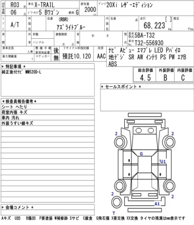 Nissan X-TRAIL