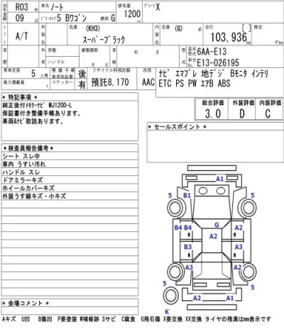 Nissan NOTE