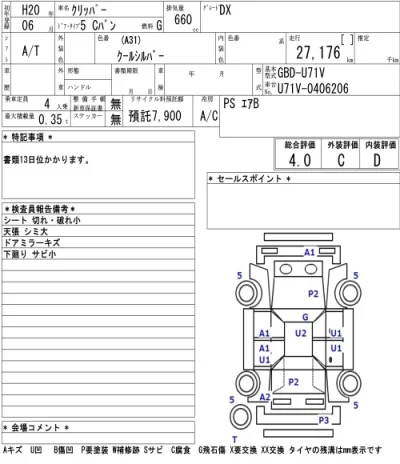 Nissan CLIPPER