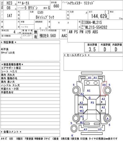 Nissan ROOX
