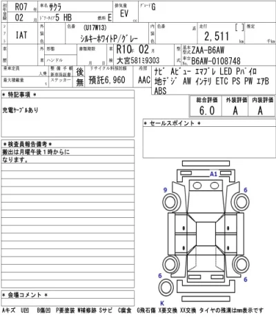Nissan SAKURA