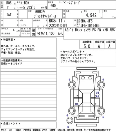Honda N BOX