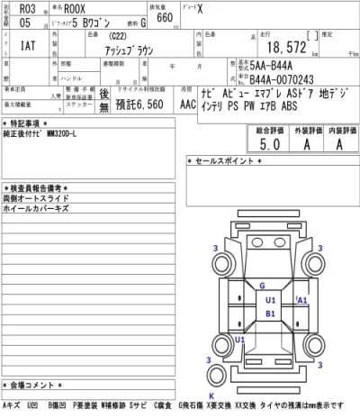 Nissan ROOX