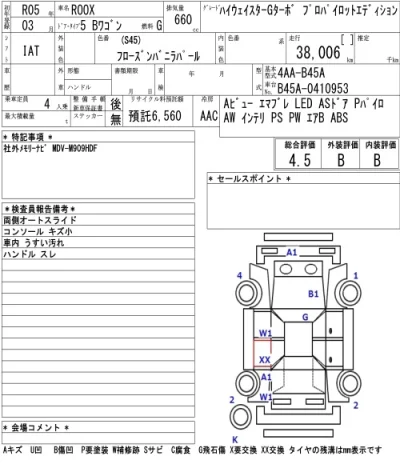 Nissan ROOX