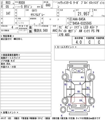 Nissan ROOX