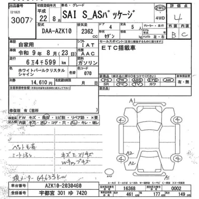 Toyota Sai