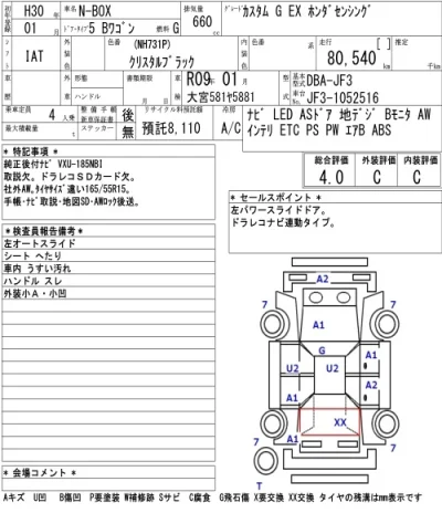 Honda N BOX