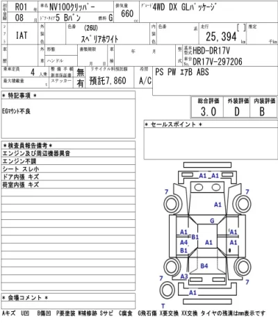 Nissan NV100 CLIPPER