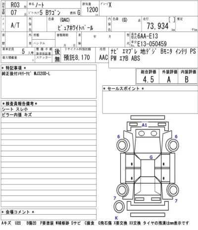 Nissan NOTE