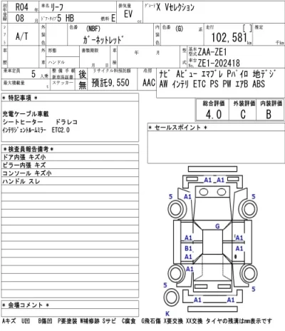Nissan LEAF