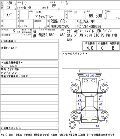 Nissan LEAF