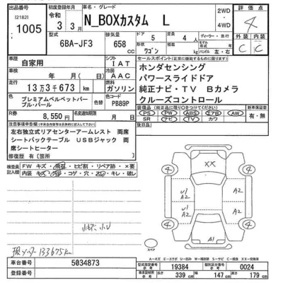Honda N BOX