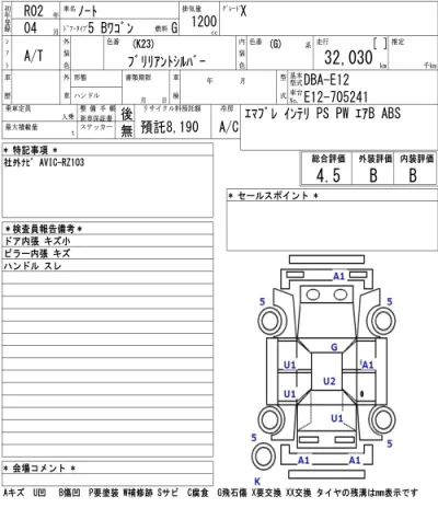 Nissan NOTE