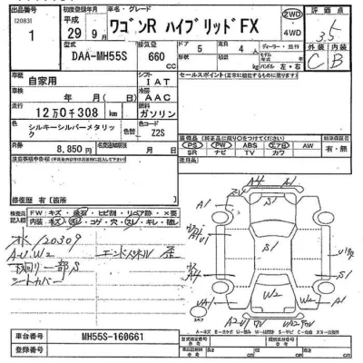 Suzuki WAGON R