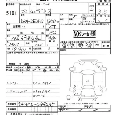 Mazda DEMIO
