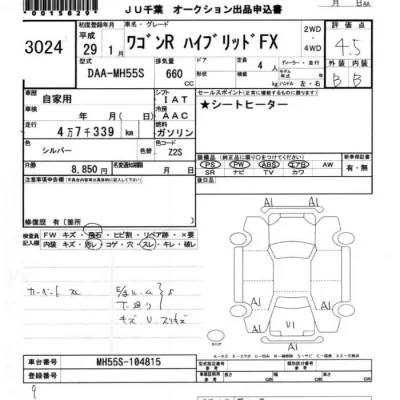 Suzuki WAGON R
