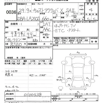 Daihatsu Cast