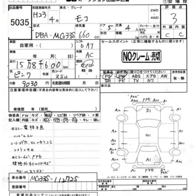 Nissan MOCO