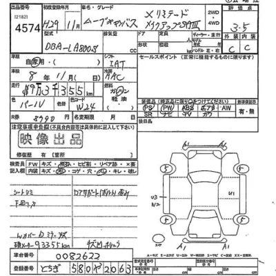 Daihatsu MOVE CANBUS