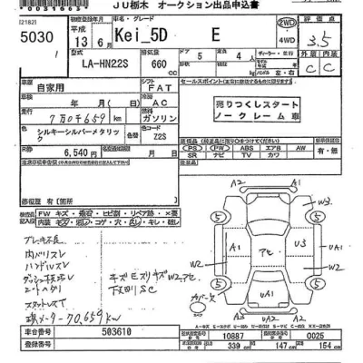Suzuki KEI