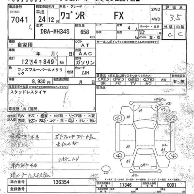 Suzuki WAGON R