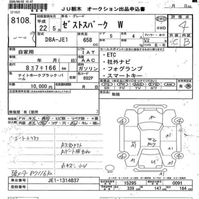 Honda ZEST