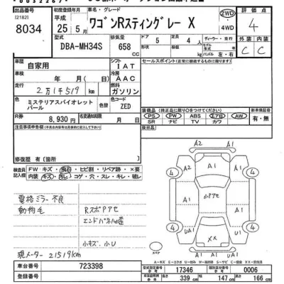 Suzuki WAGON R