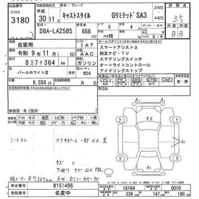 Daihatsu Cast