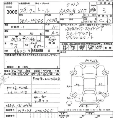 Daihatsu THOR