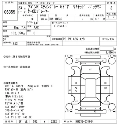 Suzuki WAGON R