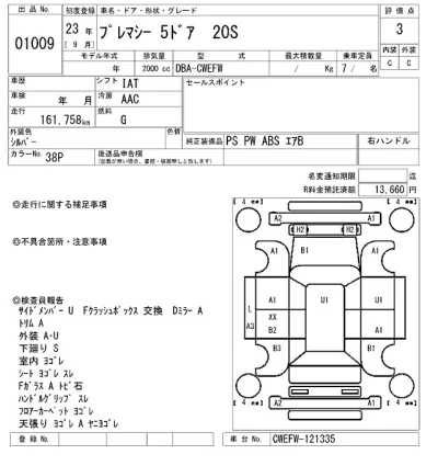 Mazda PREMACY