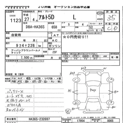 Suzuki ALTO