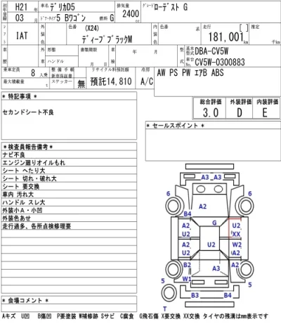 Mitsubishi DELICA D5