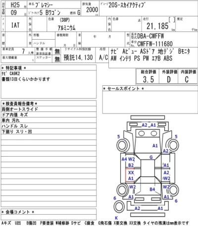 Mazda PREMACY