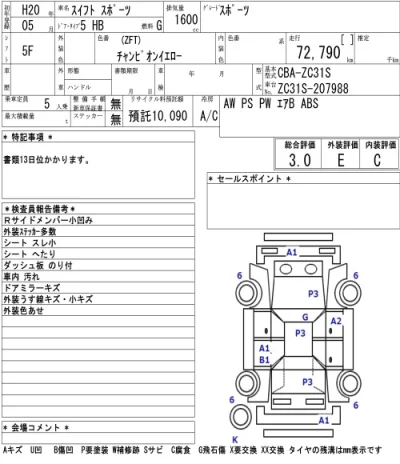 Suzuki SWIFT