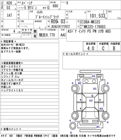Suzuki SPACIA