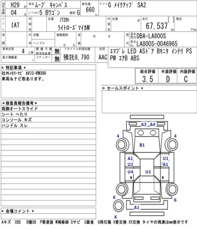 Daihatsu MOVE CANBUS