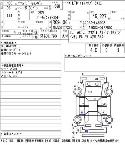 Daihatsu MOVE CANBUS