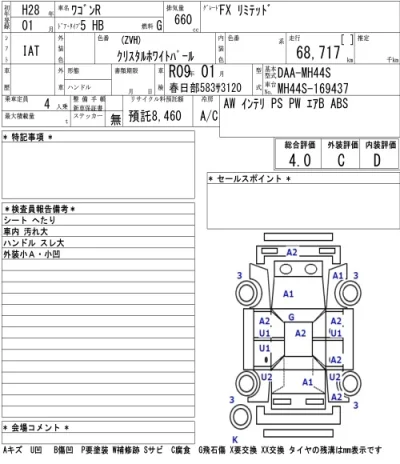 Suzuki WAGON R