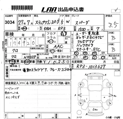 Honda STEP WAGON