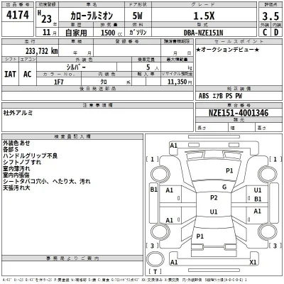 Toyota Corolla Rumion