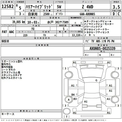 Toyota Harrier