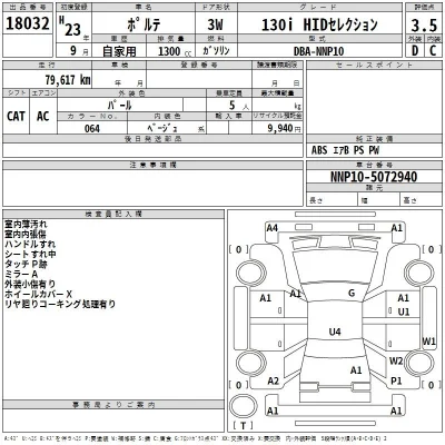 Toyota Porte